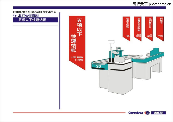 家乐福超市,整套vi矢量素材