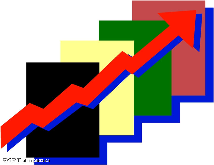 期货、股市0007-期货、股市图-金融钱币图库-