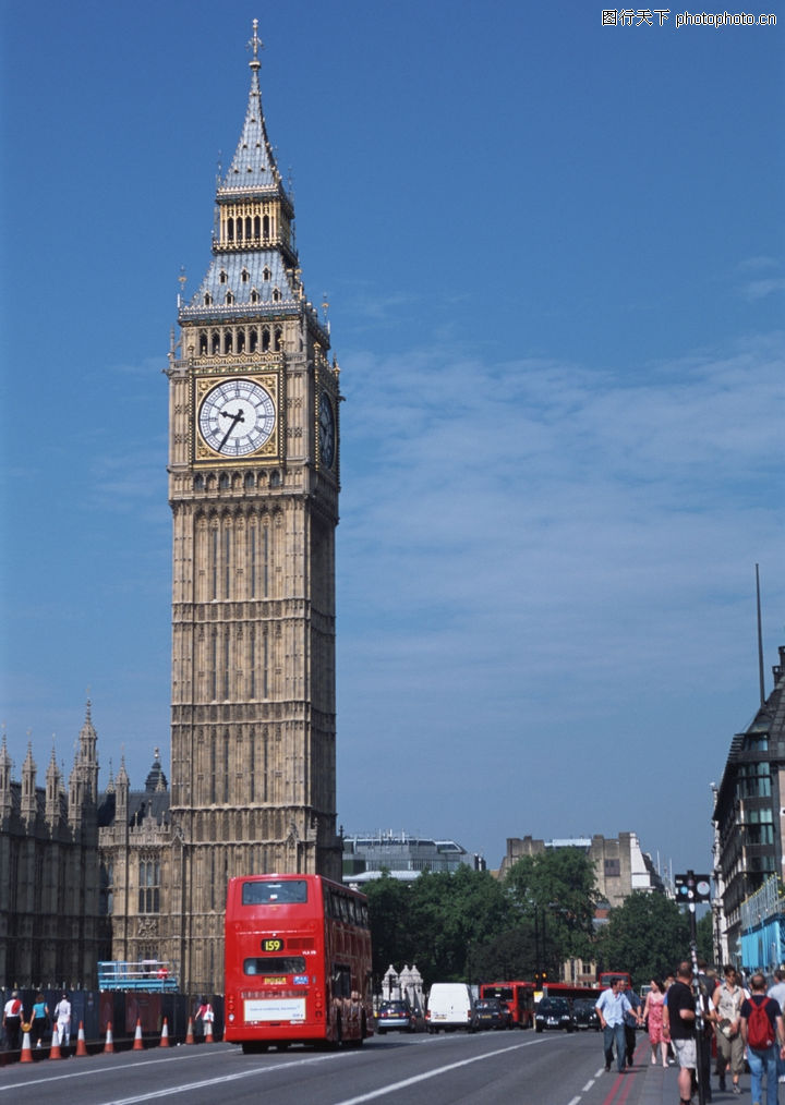 伦敦柏林历史风景,建筑