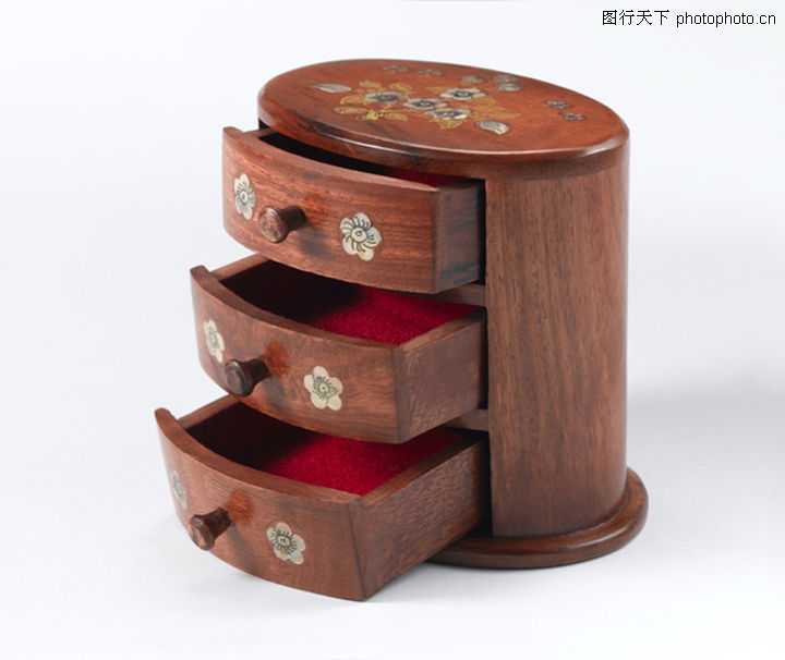 民族文化,化妆盒